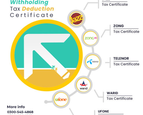 How to Get SIM Withholding Tax Deduction Certificate - KLA Pakistan